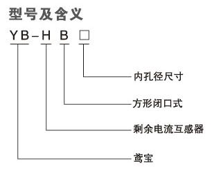 yb-hb系列剩余电流互感器 (2)