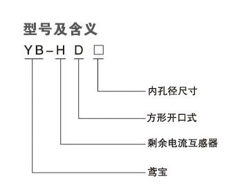yb-hd系列剩余电流互感器 (2)
